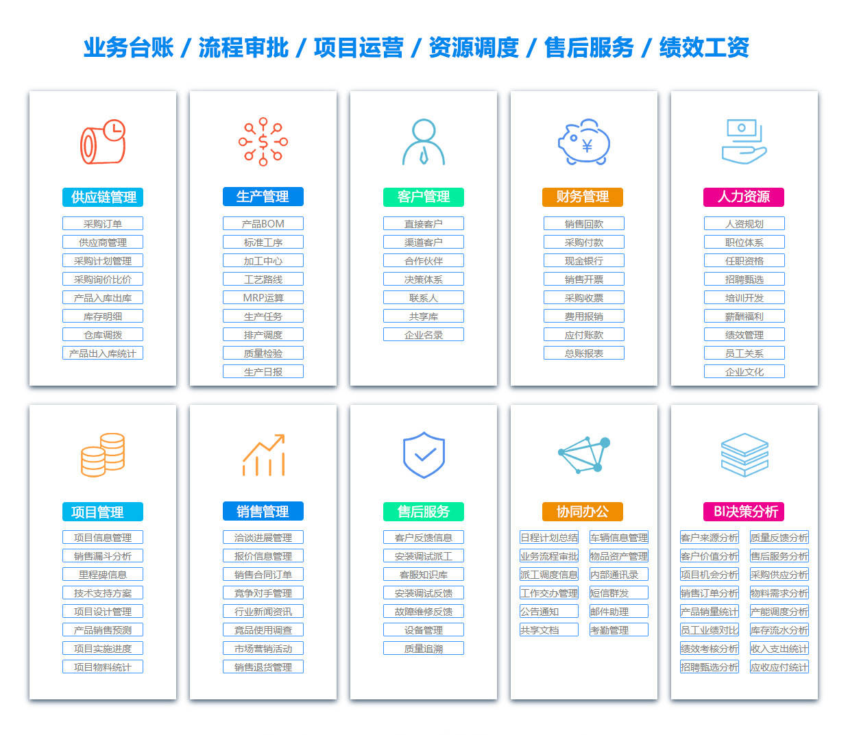 张家口BI软件